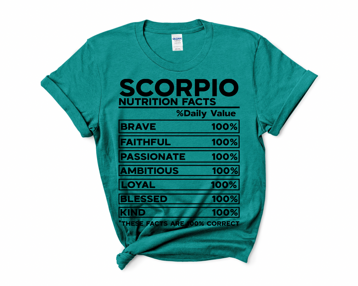 Zodiac Nutrition Facts