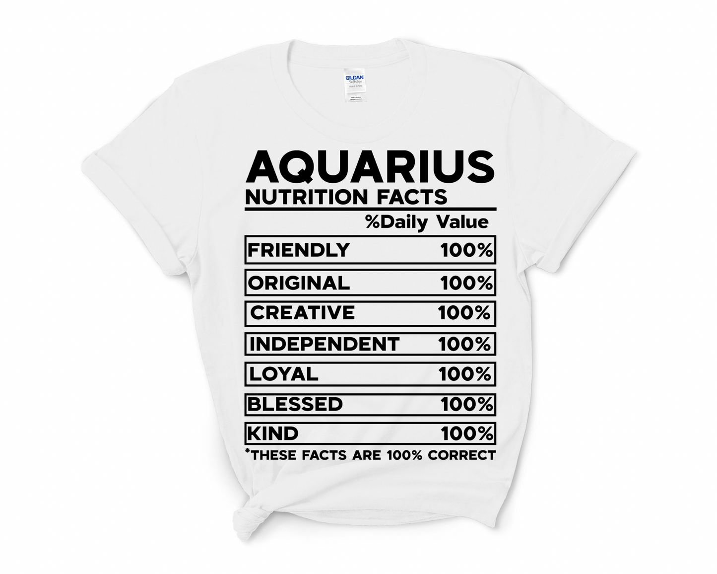 Zodiac Nutrition Facts