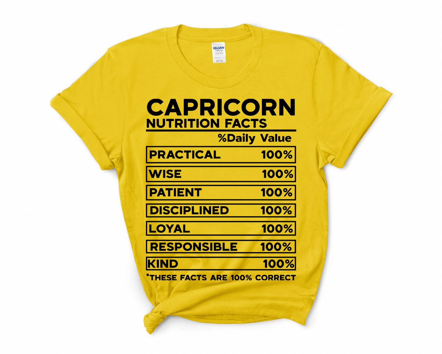 Zodiac Nutrition Facts