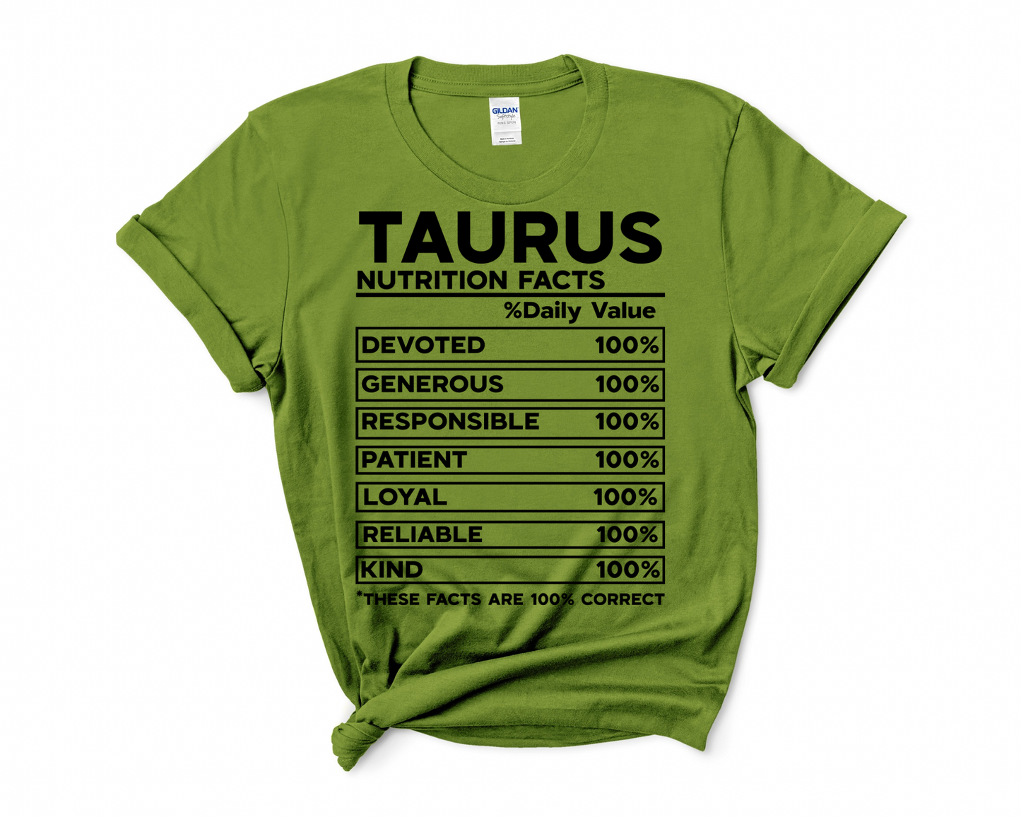 Zodiac Nutrition Facts