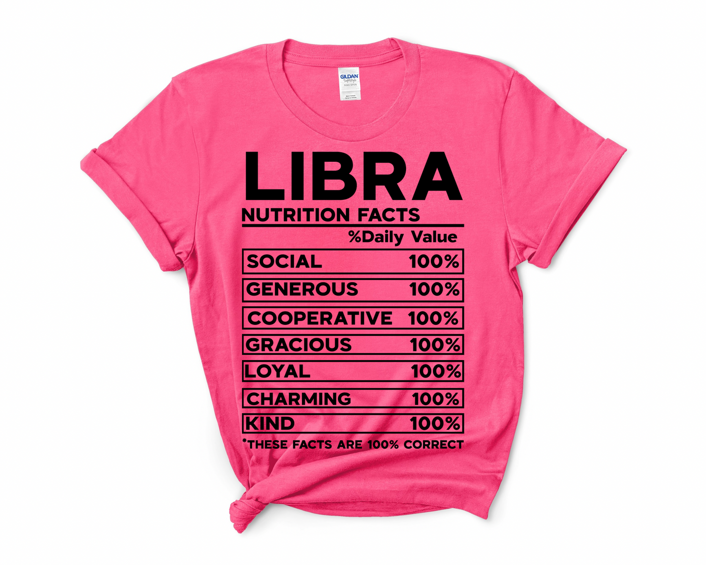 Zodiac Nutrition Facts